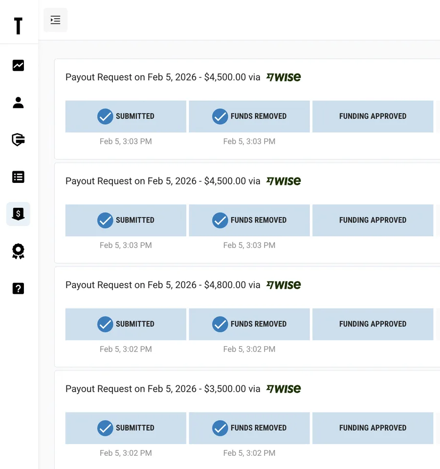 Four payout requests submitted in one day by a TFW member