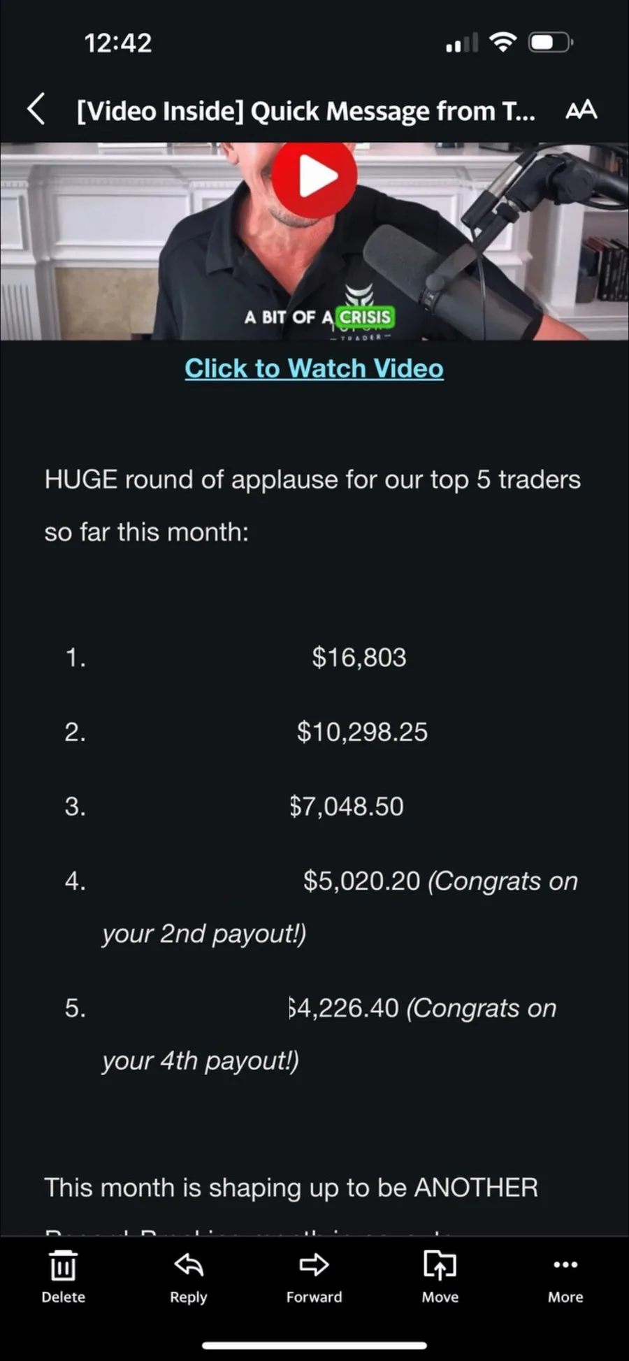 Prop firm email congratulating its top five traders of the month