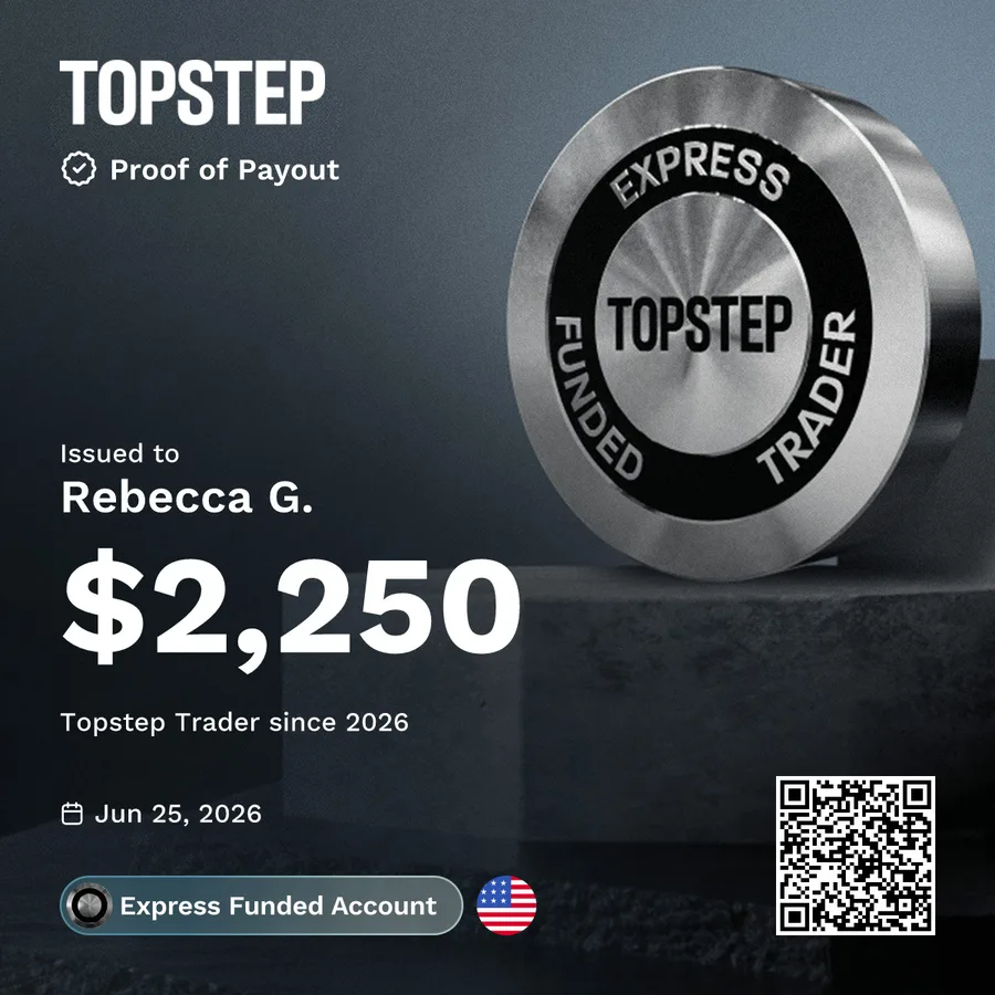 Topstep proof of payout for $2,250 issued to a TFW member